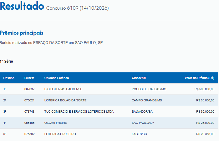 Sorteio Federal 6109.png